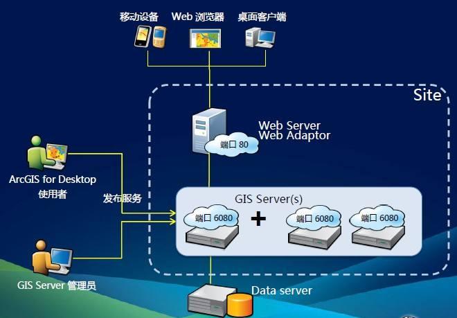 HJC888黄金城·(中国集团)官网