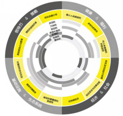 HJC888黄金城·(中国集团)官网