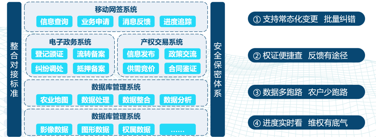 HJC888黄金城·(中国集团)官网