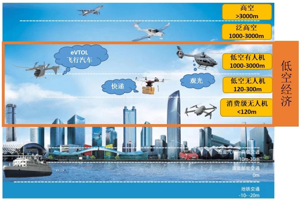 HJC888黄金城·(中国集团)官网