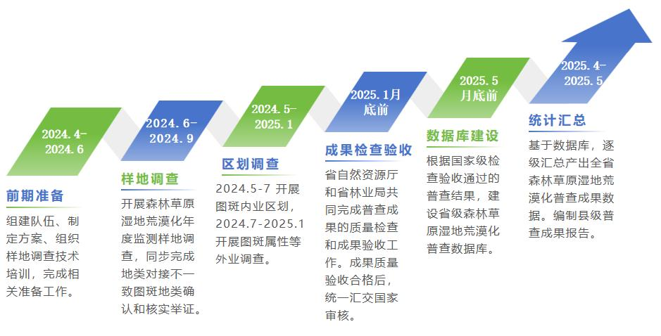 HJC888黄金城·(中国集团)官网
