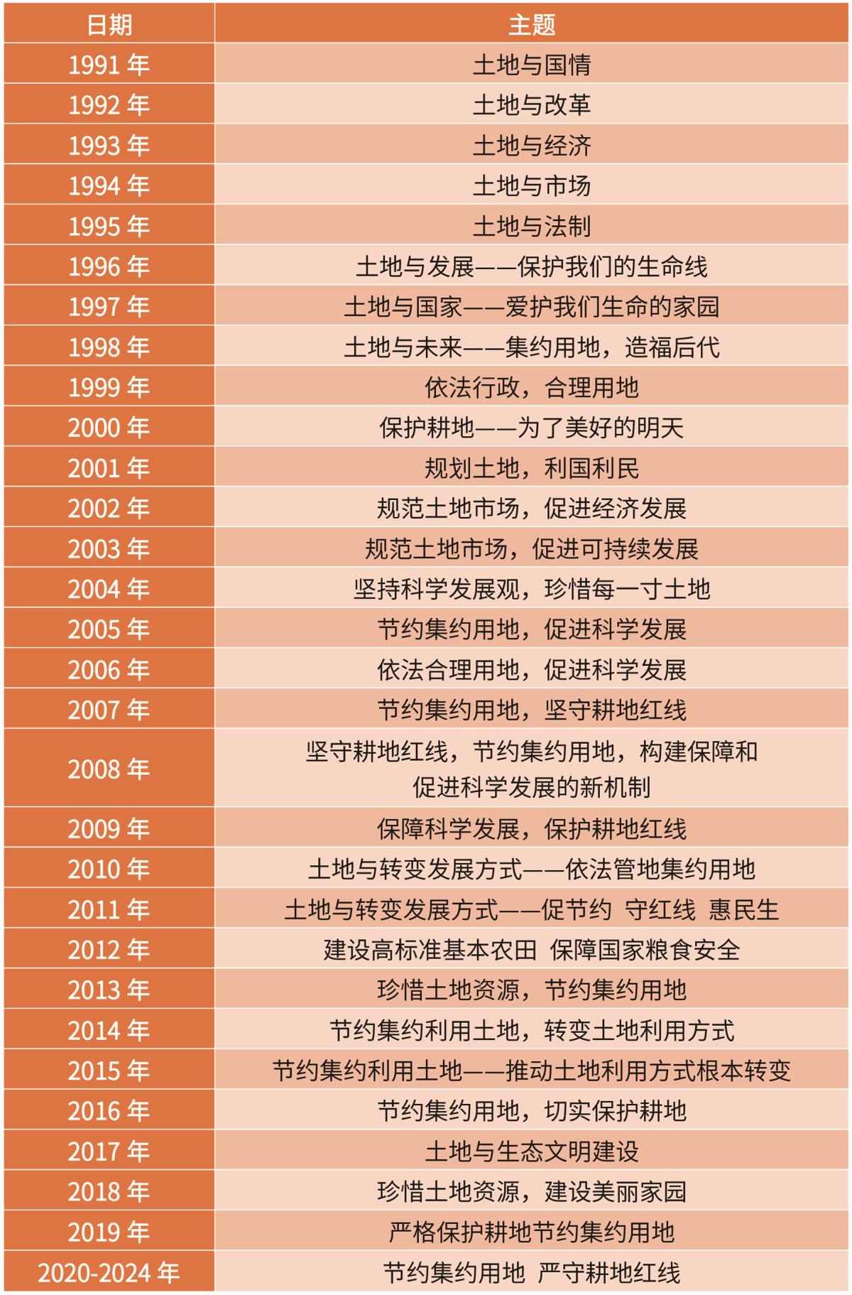 HJC888黄金城·(中国集团)官网