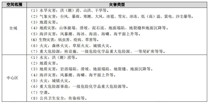 HJC888黄金城·(中国集团)官网