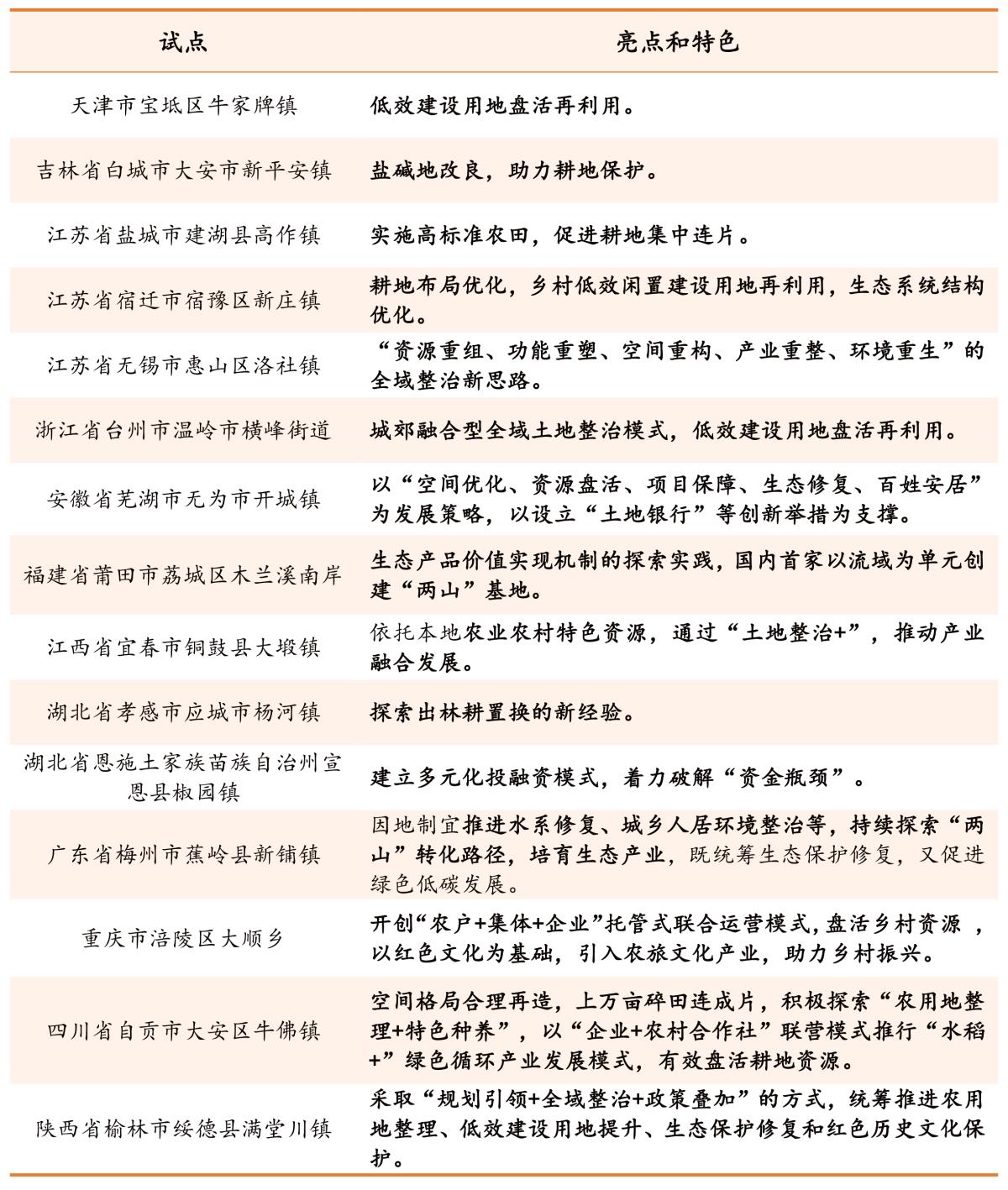 HJC888黄金城·(中国集团)官网