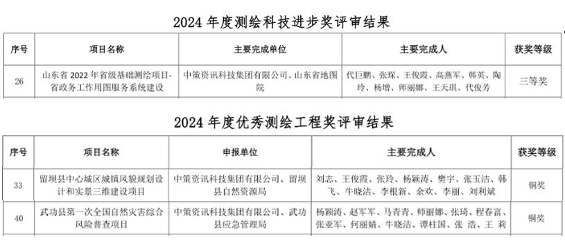 HJC888黄金城·(中国集团)官网