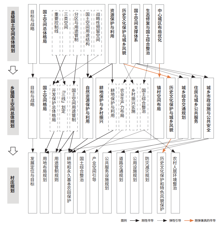 HJC888黄金城·(中国集团)官网