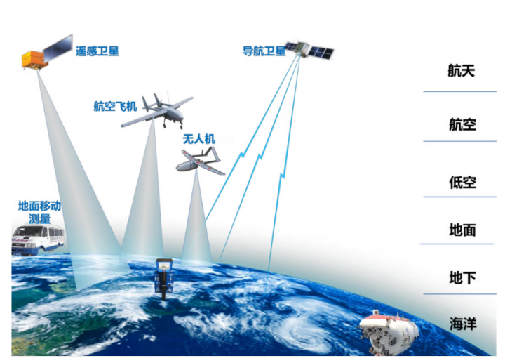 HJC888黄金城·(中国集团)官网